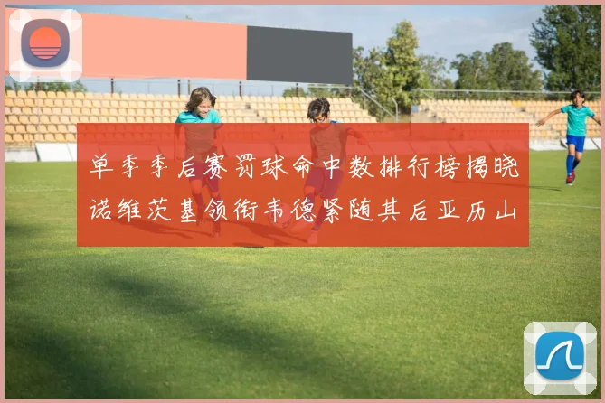 单季季后赛罚球命中数排行榜揭晓诺维茨基领衔韦德紧随其后亚历山大名列第四